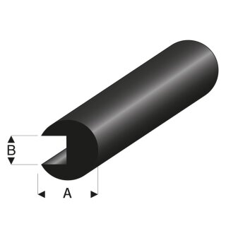 Kantenschutz S