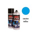 RC CAR Gordini Blau (Spray 150ml)