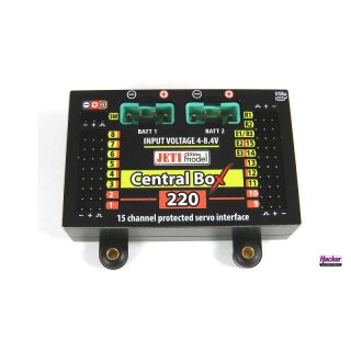 CentralBox 220+ Magentic SW