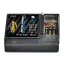 Empfänger Reflex Wheel Pro 3/X1 2.4G