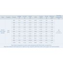 RCFactory T-Motor AS2304-2300