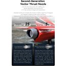 Freewing Ares 3D 90mm 8S PNP Gelb mit Gyro