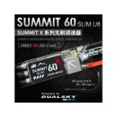 Dualsky Summit 60Slim.U8 ESC