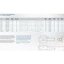 Electric Retracts 85°